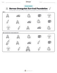 Borneo Orangutan Survival Foundation druckbare Arbeitsblatt Vorschau