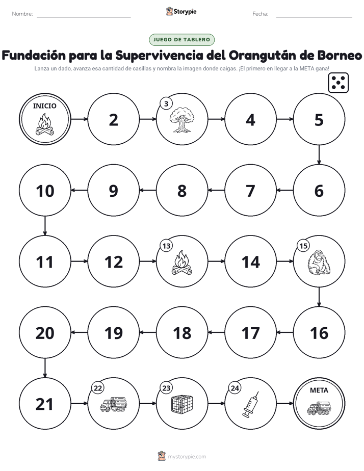 Juego de Rueda y Avanza