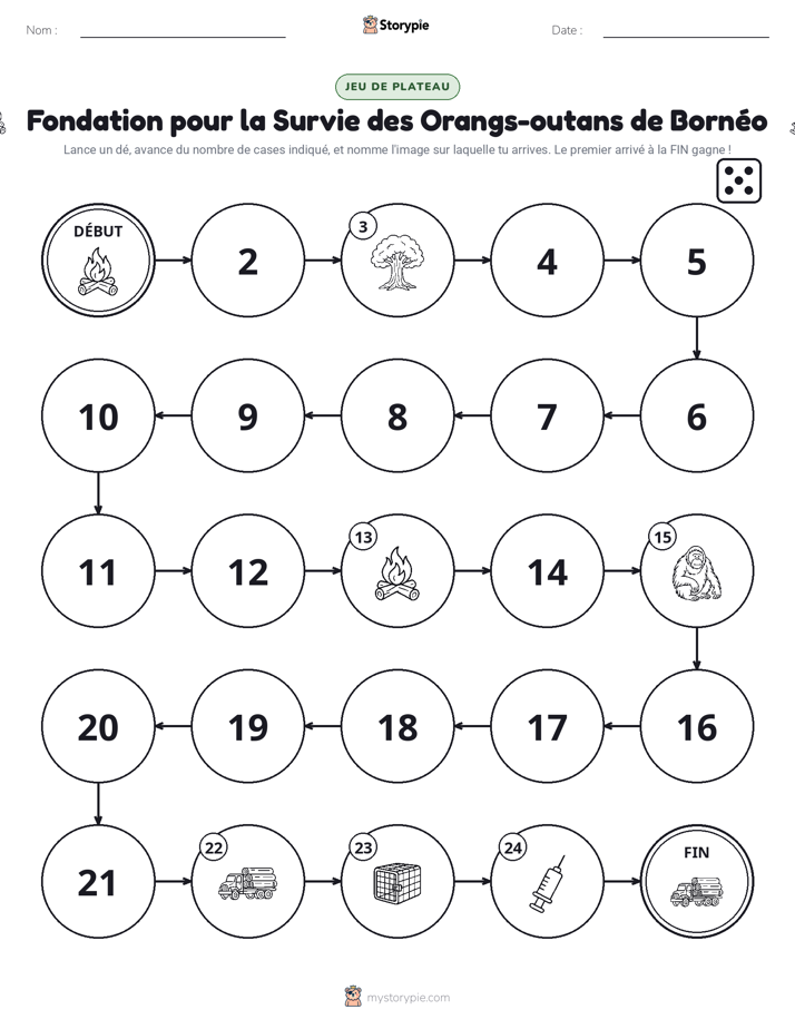 Jeu de Rouler & Avancer
