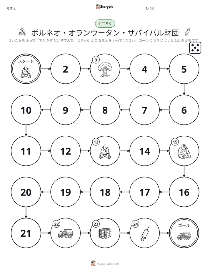 ロール＆ムーブゲーム