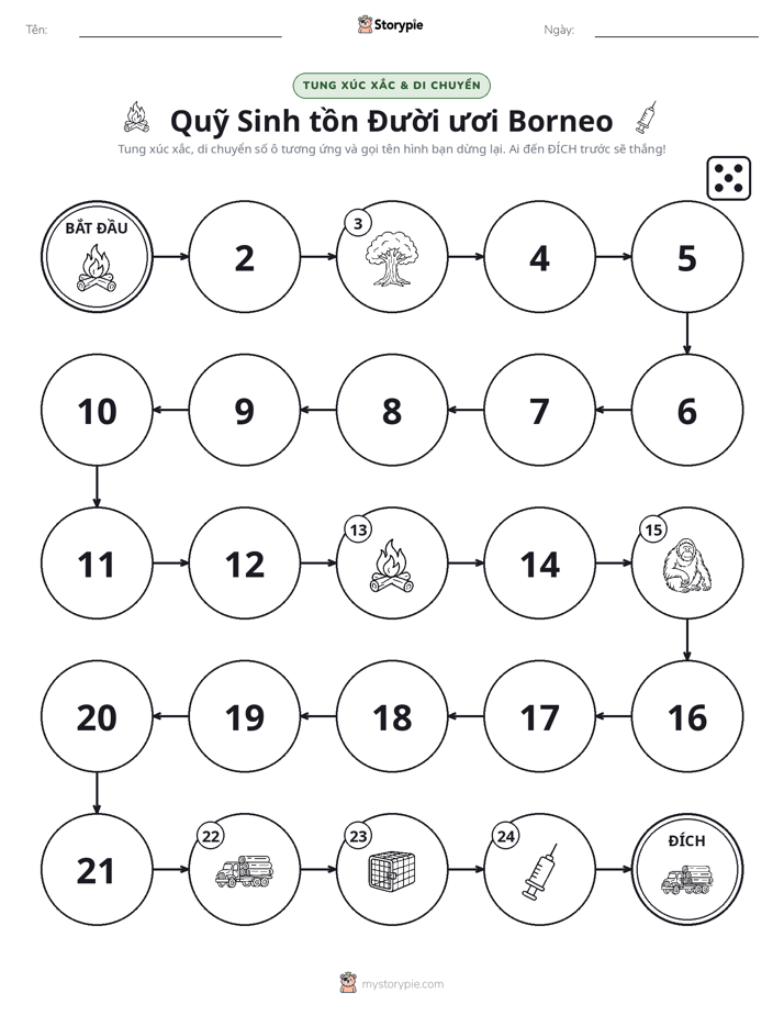Trò Chơi Cuộn & Di Chuyển