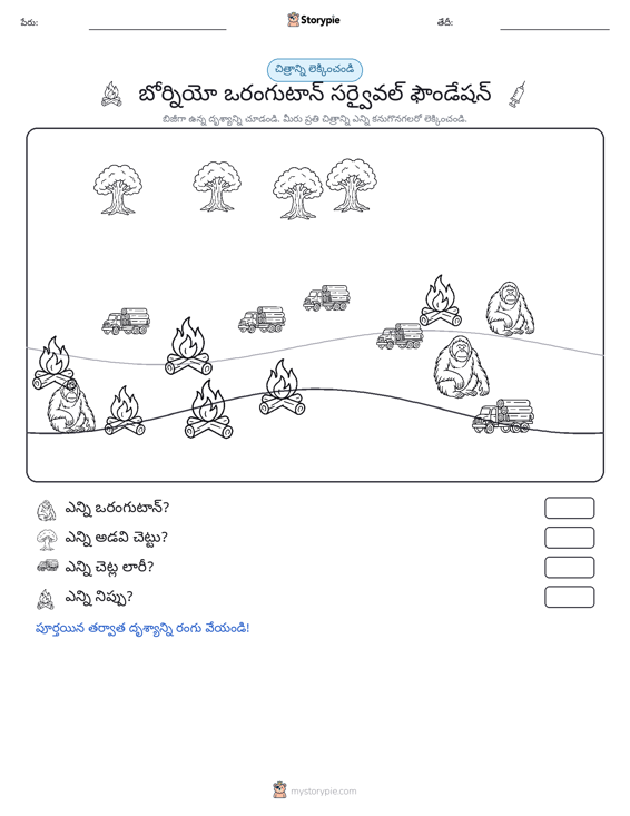 ఎణువుల దృశ్యం