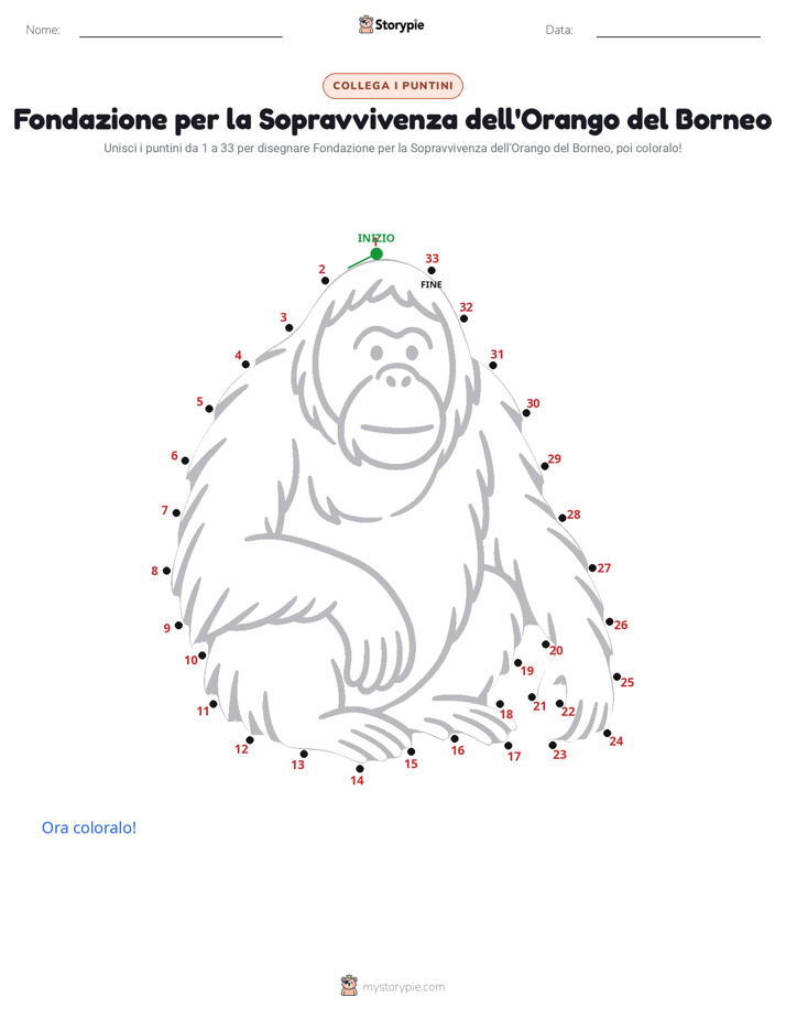 Collega i Punti