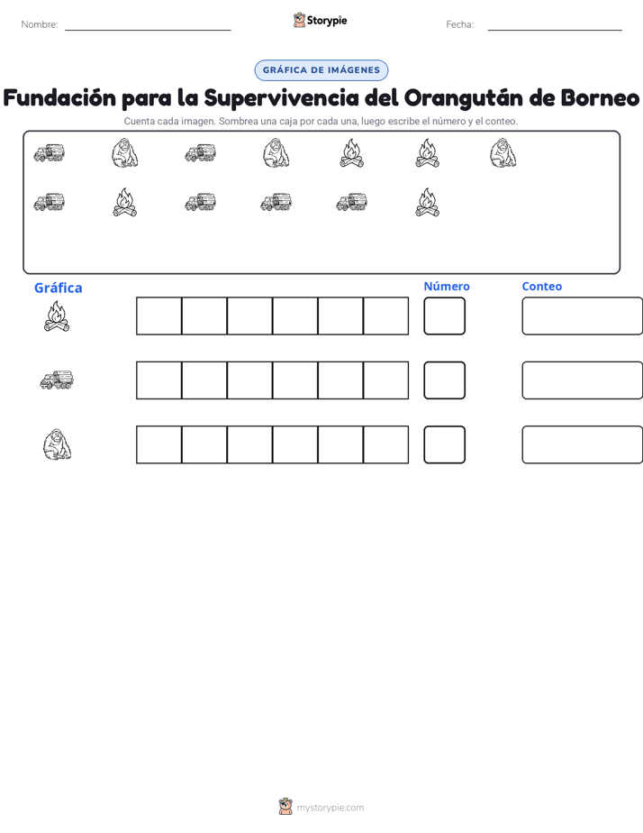 Contar y Graficar