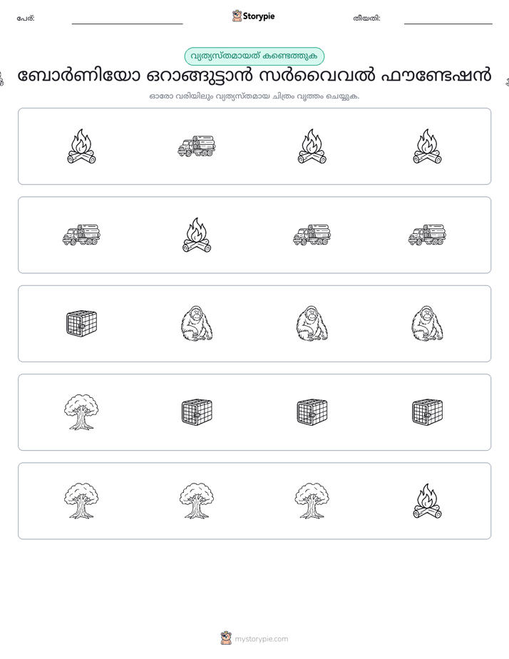ഒന്നിനെ പുറത്താക്കുക