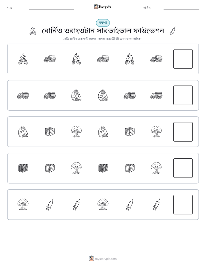 প্যাটার্ন