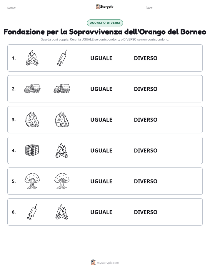 Stesso o Diverso