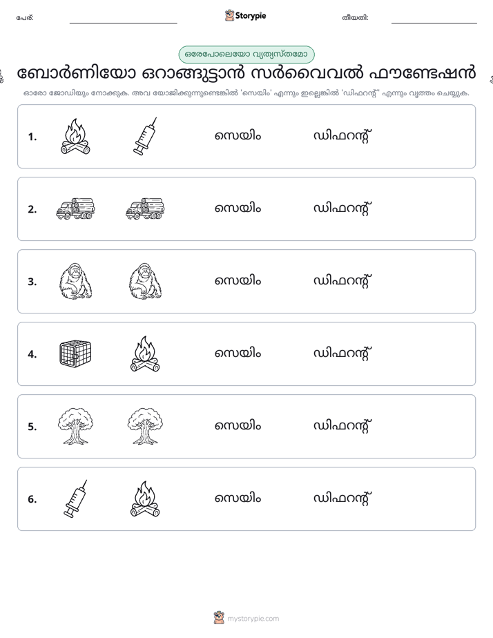 ഒന്നോ വ്യത്യാസമോ