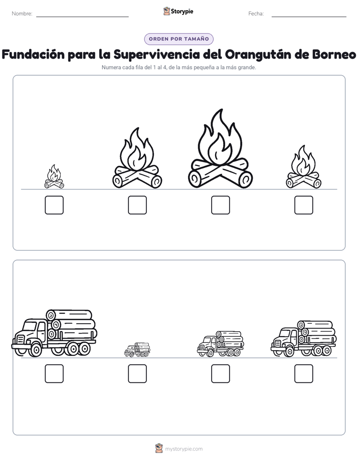 Orden de Tamaños