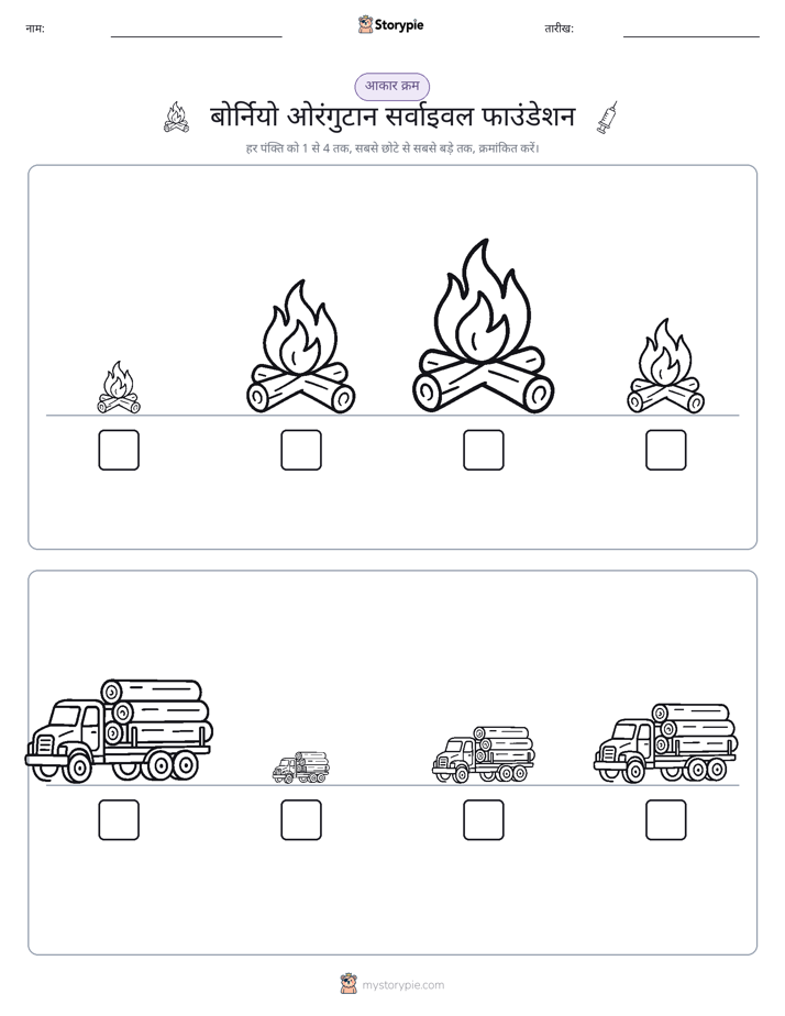 आकार क्रम