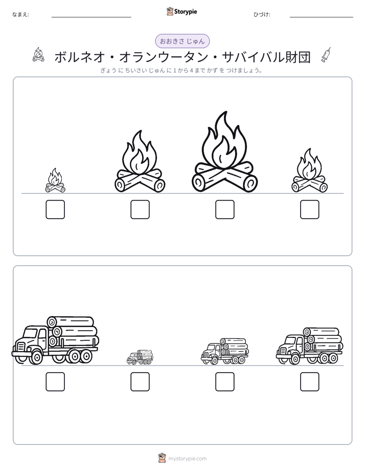 サイズ順