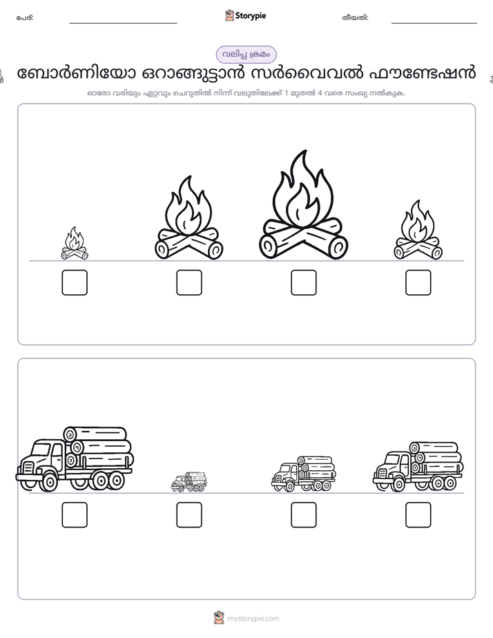 വലുപ്പം ക്രമം