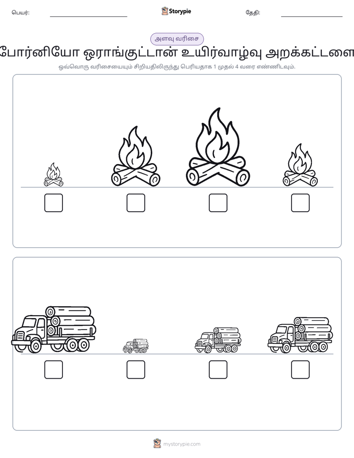 அளவீட்டு வரிசை