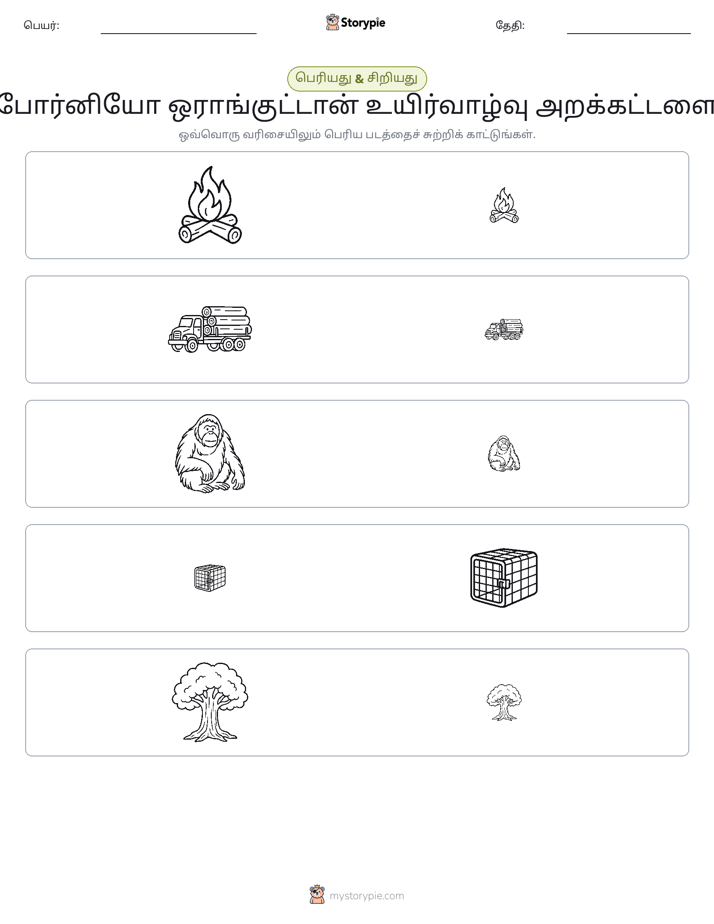 வகைப்படுத்தல்