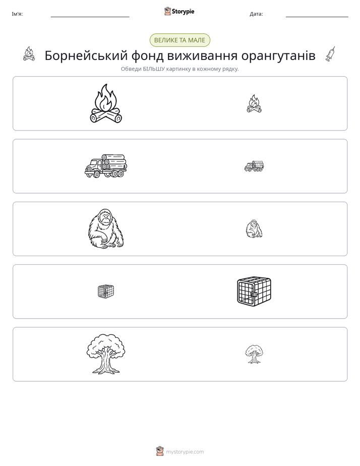Сортування