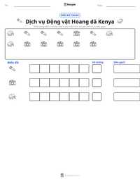 Xem trước tài liệu in sẵn Dịch vụ Động vật Hoang dã Kenya