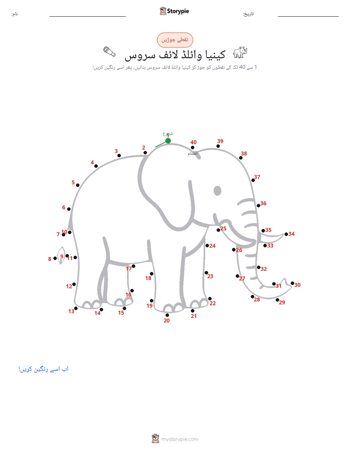 نقطے سے نقطے تک