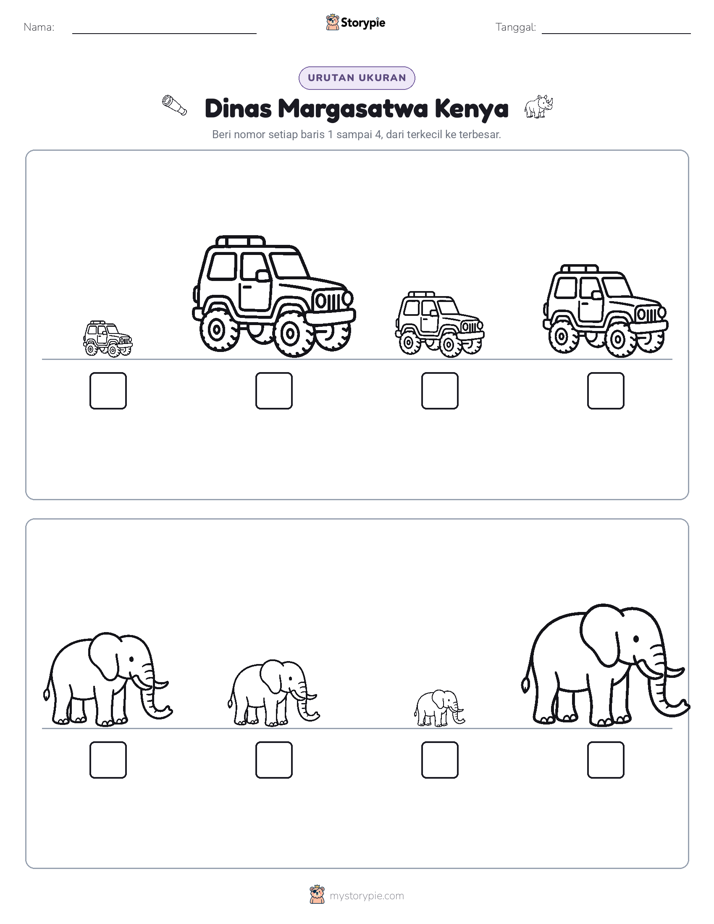 Urutan Ukuran
