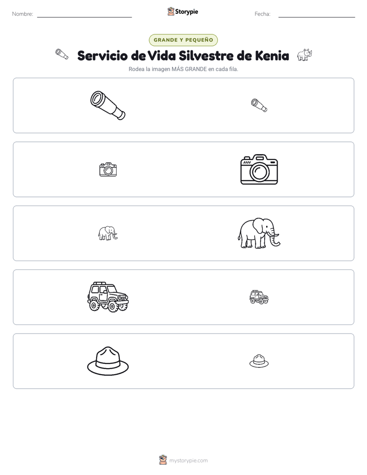 Clasificación