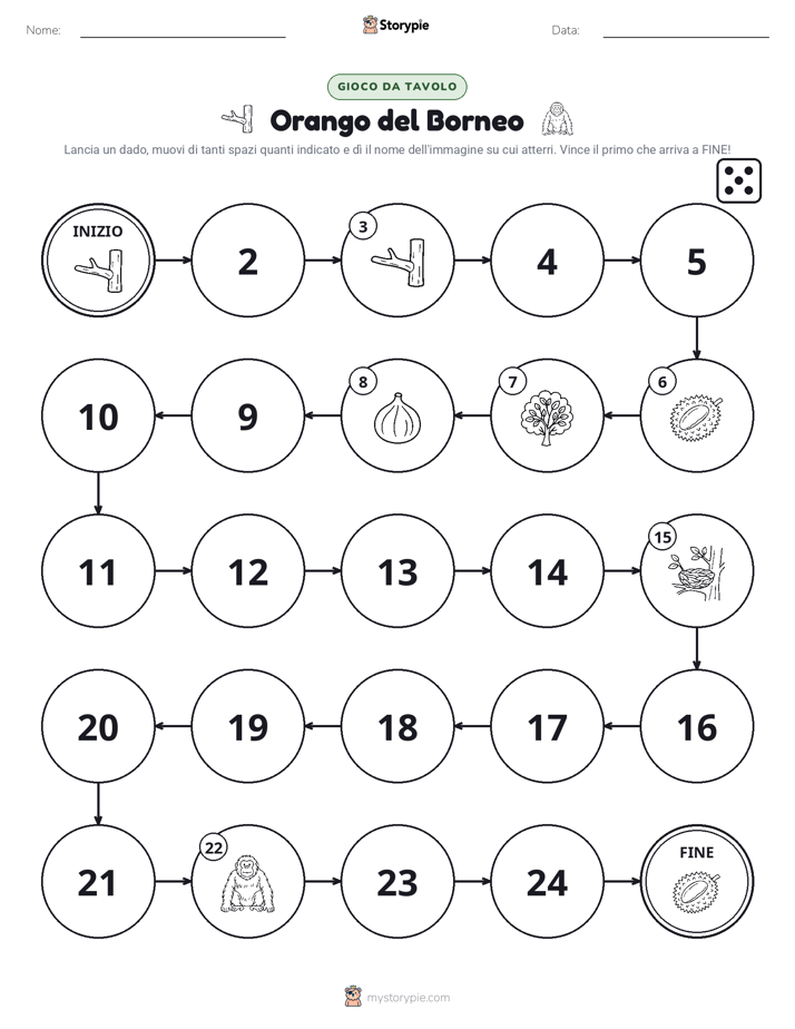 Gioco di Ruolo & Movimento