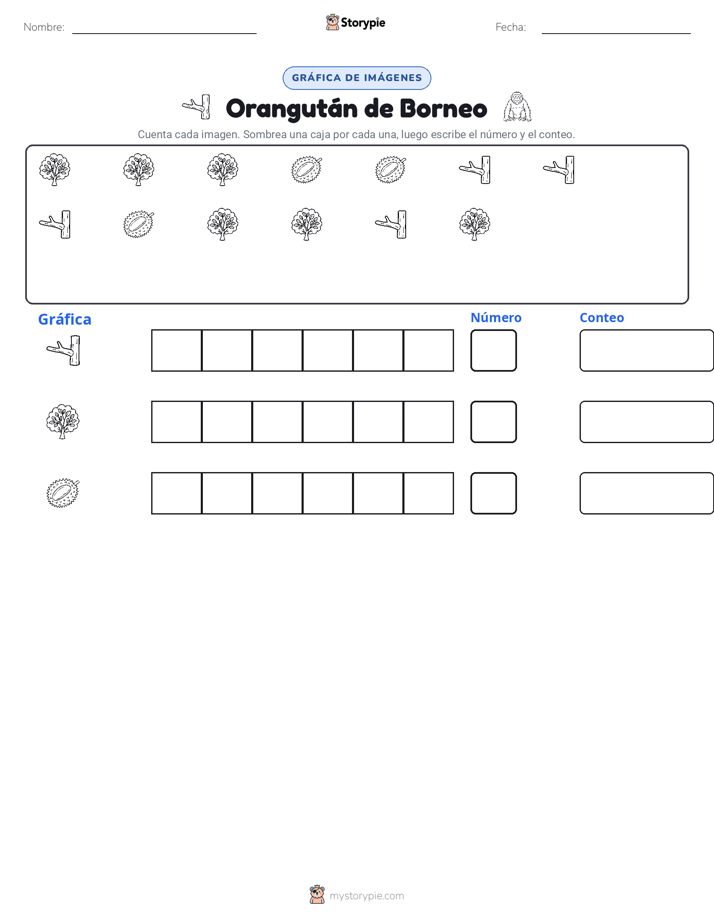 Contar y Graficar