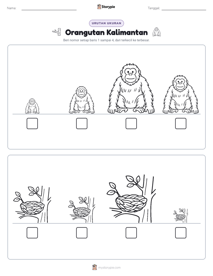 Urutan Ukuran