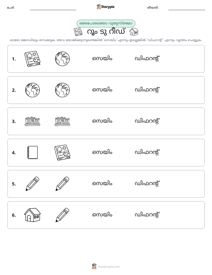 ഒന്നോ വ്യത്യാസമോ