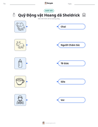 Xem trước tài liệu in sẵn Quỹ Động vật Hoang dã Sheldrick