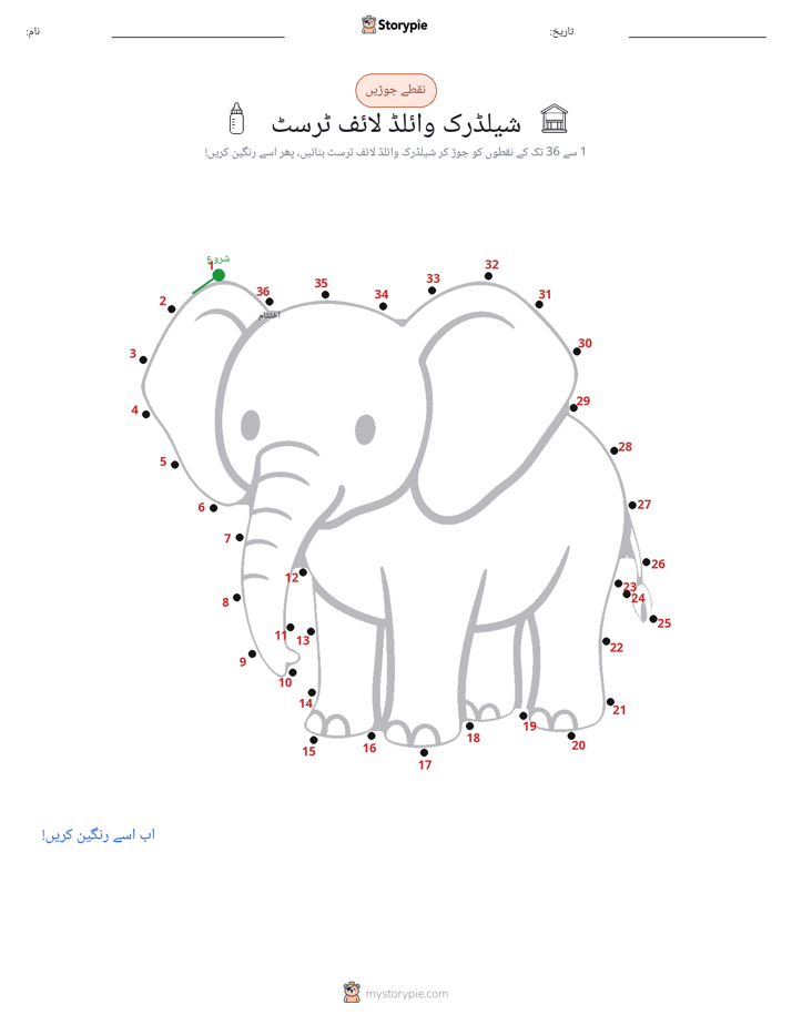 نقطے سے نقطے تک