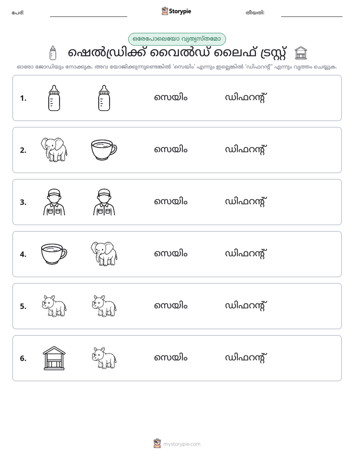ഒന്നോ വ്യത്യാസമോ