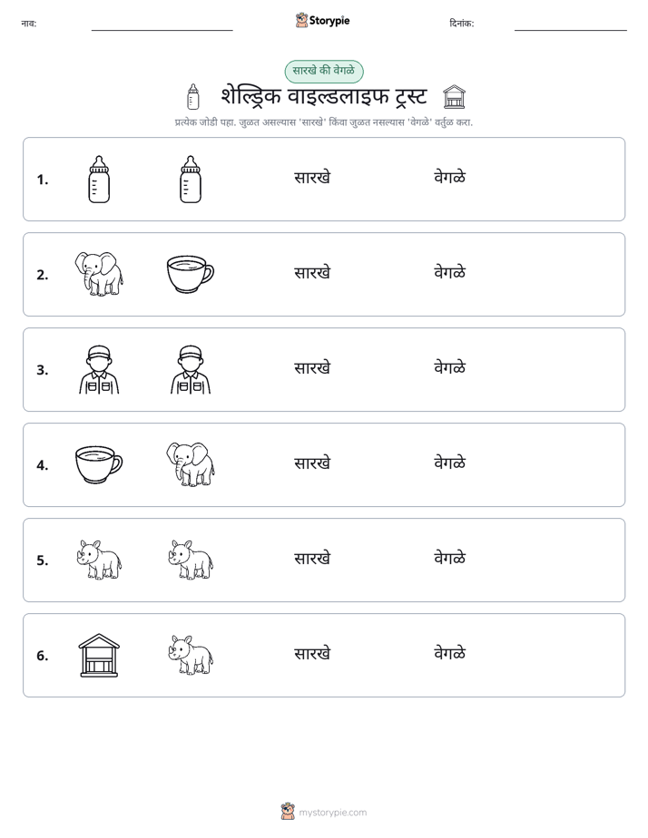 समान की भिन्न