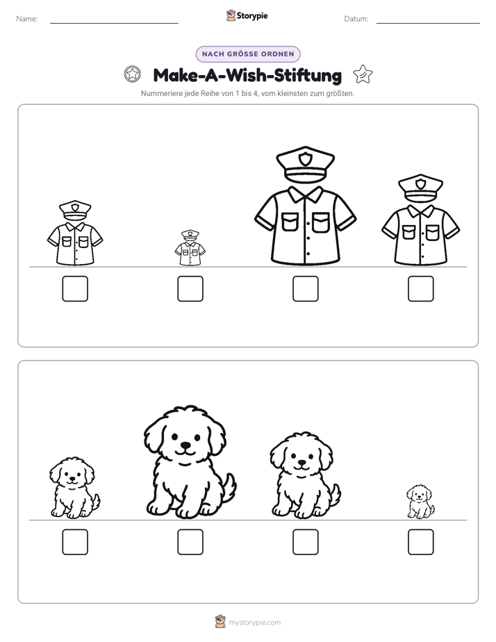 Größenordnung