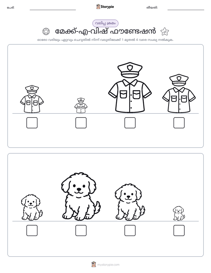 വലുപ്പം ക്രമം