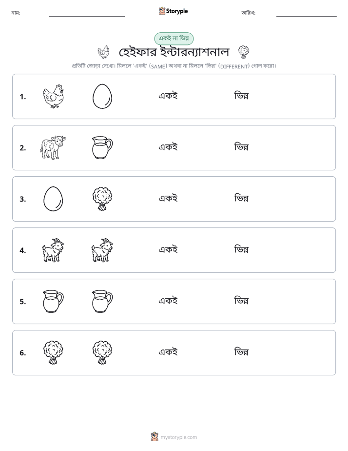 একই বা ভিন্ন