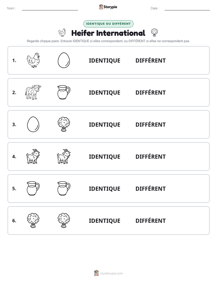 Identique ou Différent