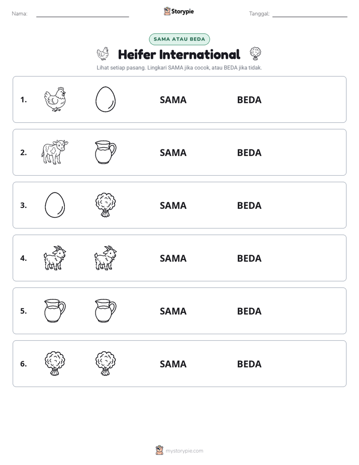 Sama atau Berbeda