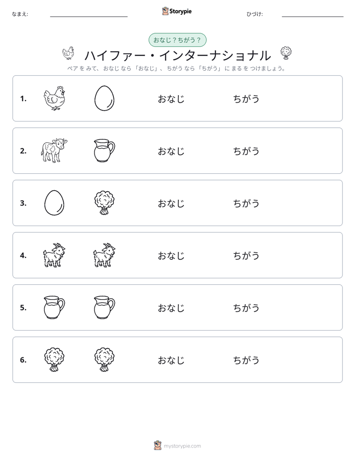 同じか違うか