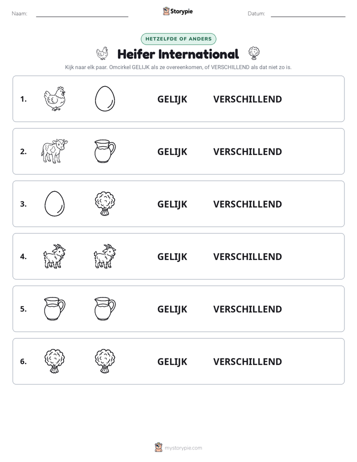 Zelfde of Verschillend