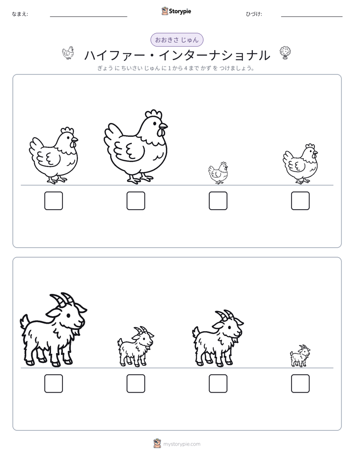サイズ順
