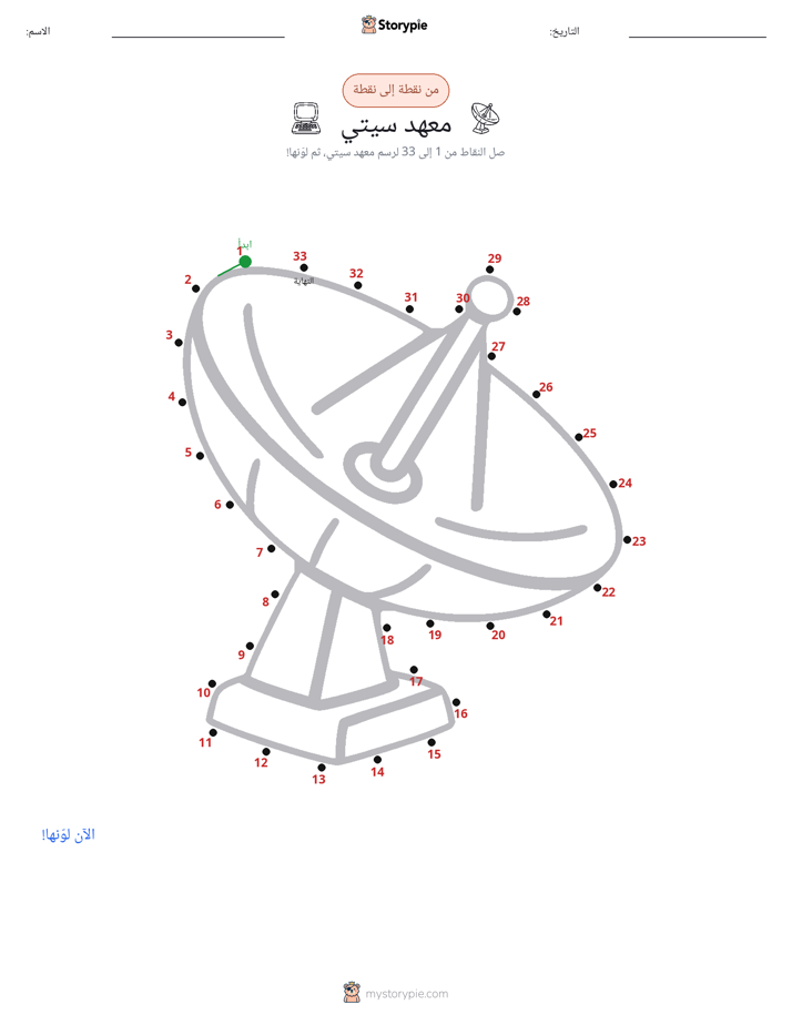 نقطة إلى نقطة