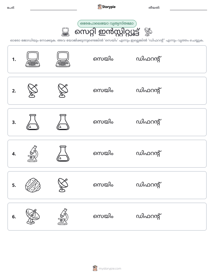ഒന്നോ വ്യത്യാസമോ