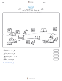 معاينة ورقة العمل القابلة للطباعة مؤسسة تشارلز داروين