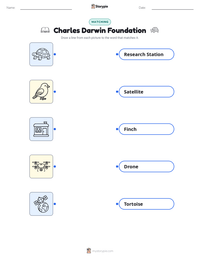 Charles Darwin Foundation printable worksheet preview
