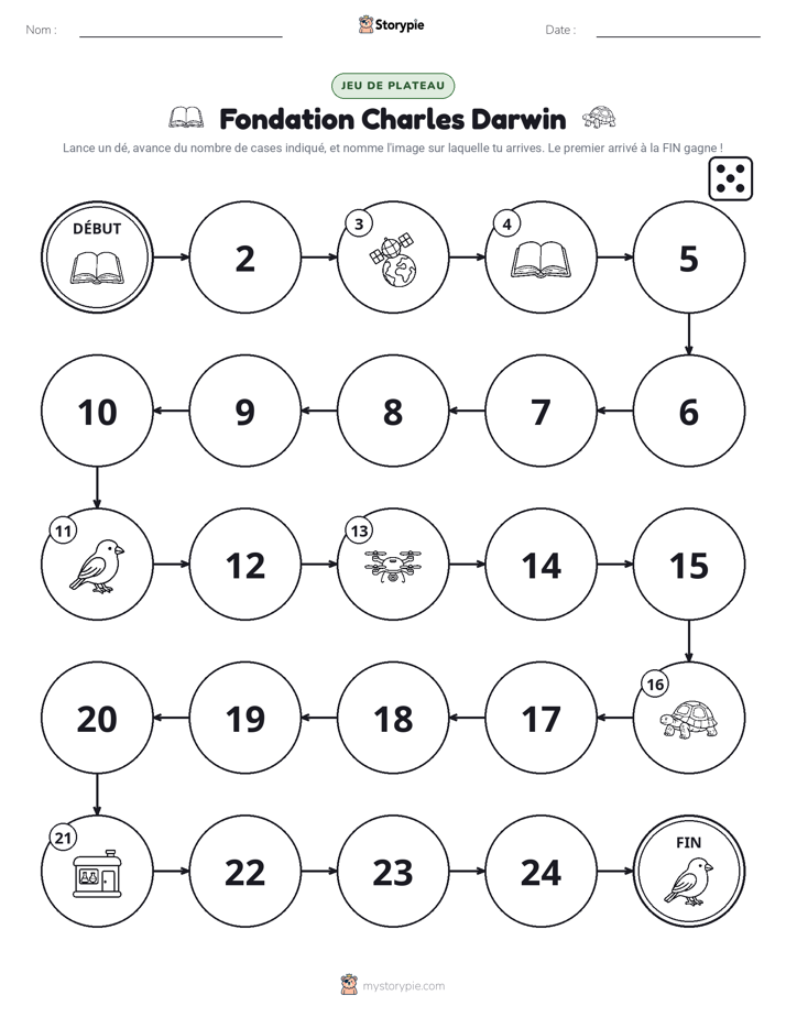 Jeu de Rouler & Avancer