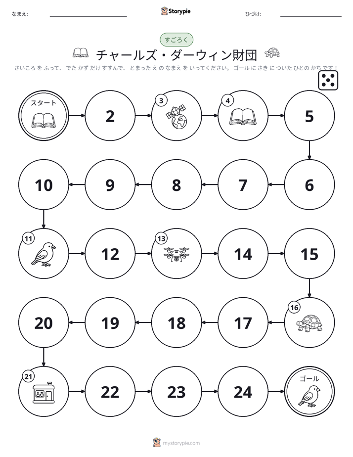 ロール＆ムーブゲーム