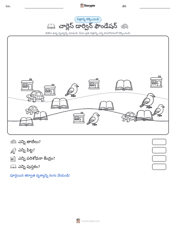 ఎణువుల దృశ్యం