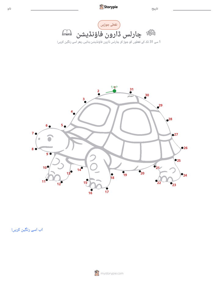 نقطے سے نقطے تک