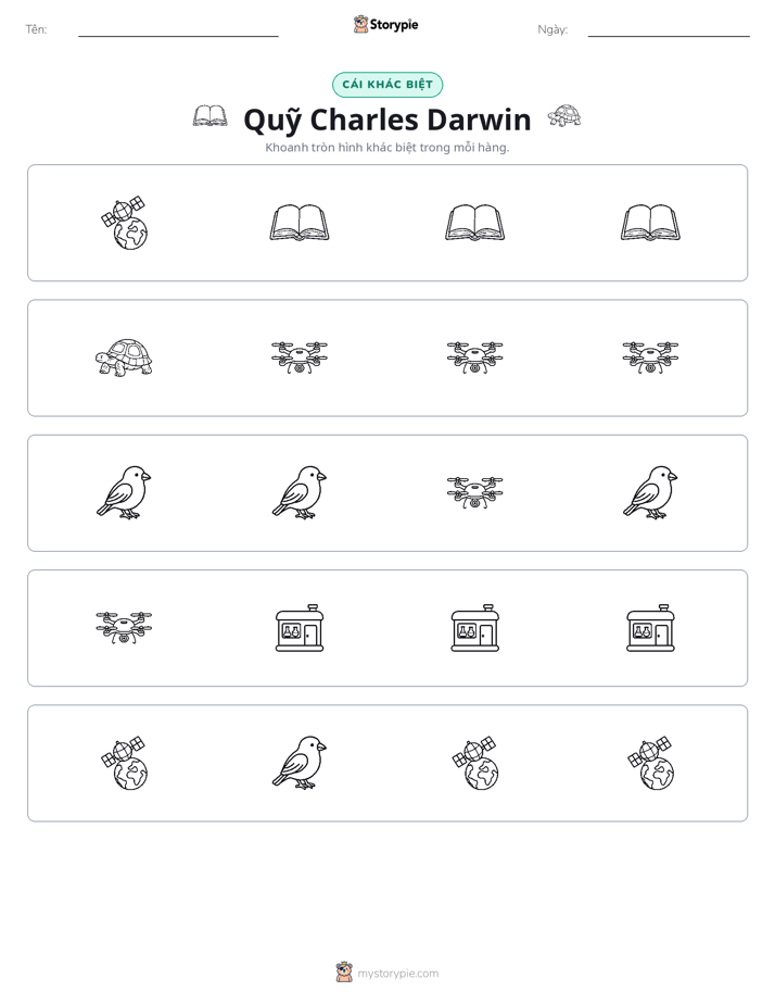 Khác Biệt