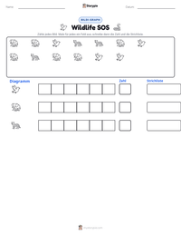 Wildlife SOS druckbare Arbeitsblatt Vorschau