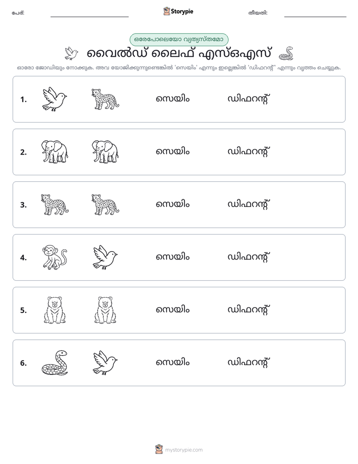 ഒന്നോ വ്യത്യാസമോ